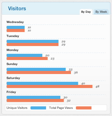 Screen_Shot_2013-05-29_at_3.08.13_PM.png